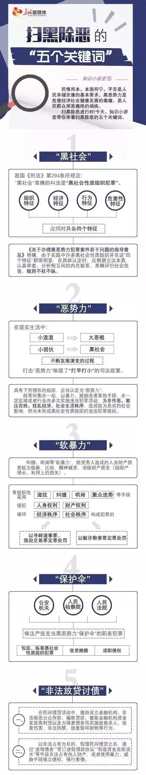 内蒙古市场监督管理举报电话,内蒙古教育整顿第二批举报电话