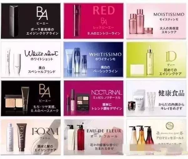 pola皮肤管理全系列,pola美白全系列