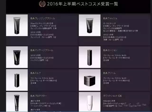 pola皮肤管理全系列,pola美白全系列