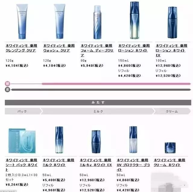 pola皮肤管理全系列,pola美白全系列