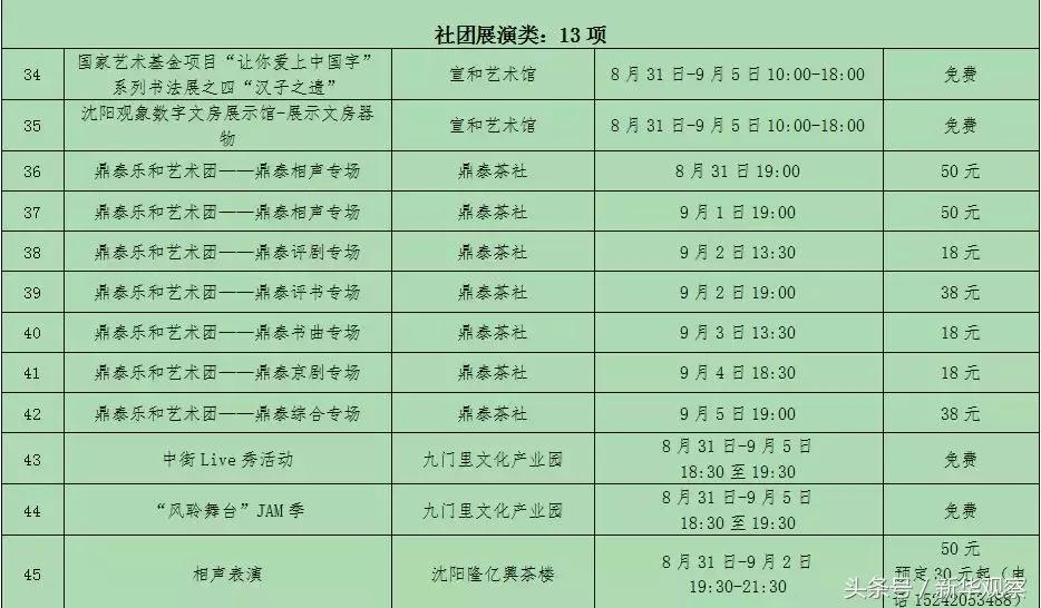 沈阳新玩法,玩转沈阳中街