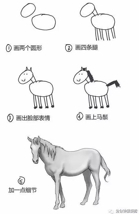 从入门到放弃系列图片,ipad绘画基础入门教程