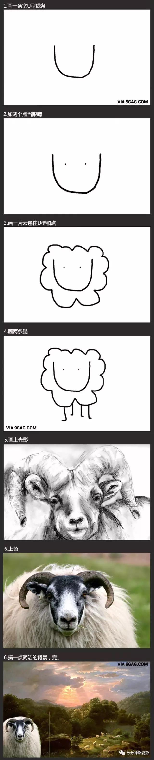 从入门到放弃系列图片,ipad绘画基础入门教程