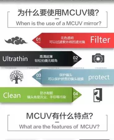有关滤镜的句子,关于调色你必须要知道的知识