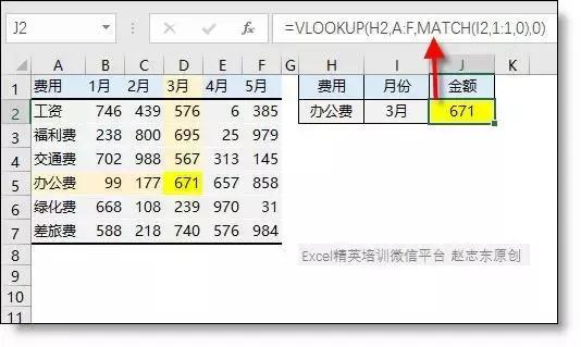 excel表vlookup公式怎么使用,excel函数查找公式vlookup
