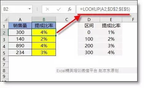 excel表vlookup公式怎么使用,excel函数查找公式vlookup