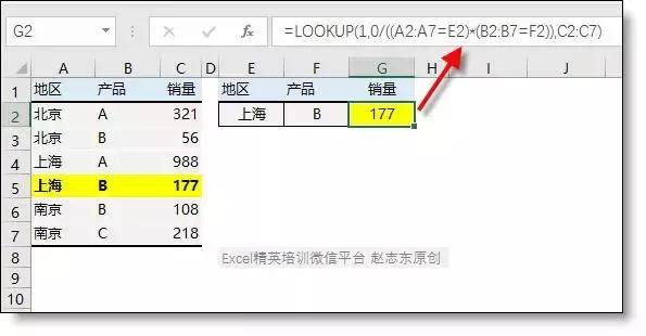 excel表vlookup公式怎么使用,excel函数查找公式vlookup