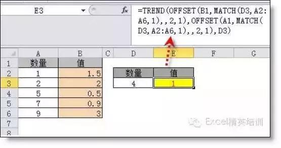 excel表vlookup公式怎么使用,excel函数查找公式vlookup