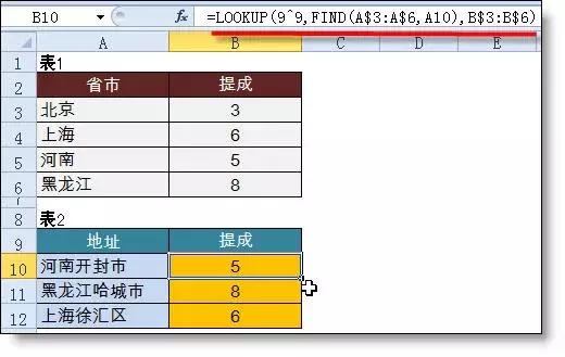 excel表vlookup公式怎么使用,excel函数查找公式vlookup