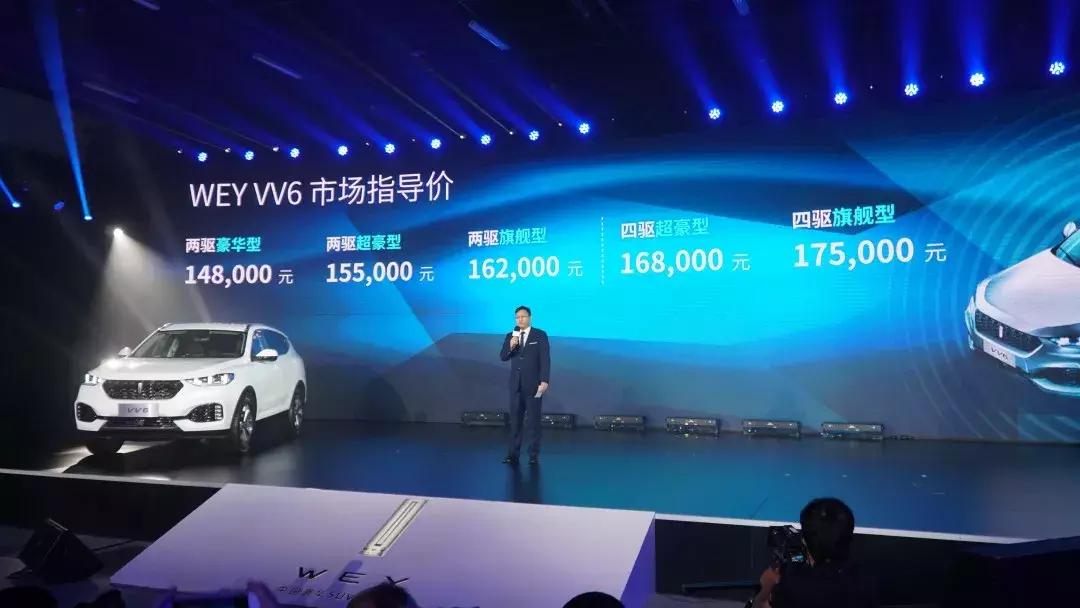 weyvv6价格表大全,weyvv6最新价格表