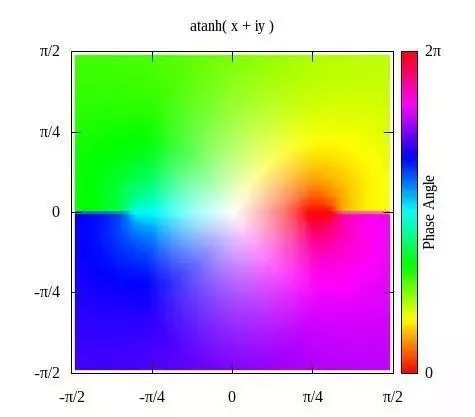 家具画图软件哪个简单好用,cad画图软件哪个简单好用