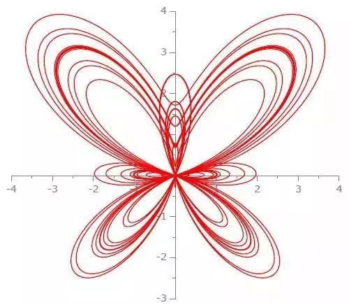 家具画图软件哪个简单好用,cad画图软件哪个简单好用