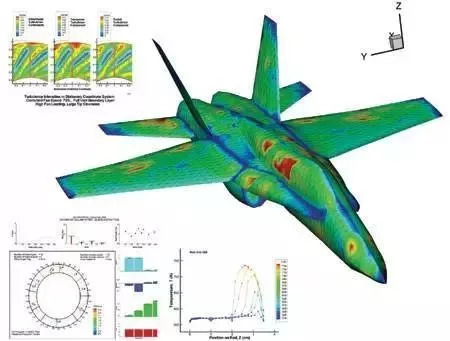 家具画图软件哪个简单好用,cad画图软件哪个简单好用