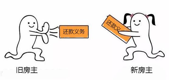 欠100万房贷可怕吗,30年的房贷真的很可怕吗