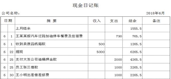 现金盘盈盘亏的账务处理,现金盘盈盘亏会计处理