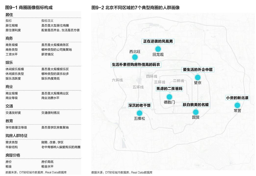 贝壳研究院周报,贝壳研究院视频