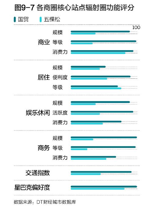 贝壳研究院周报,贝壳研究院视频