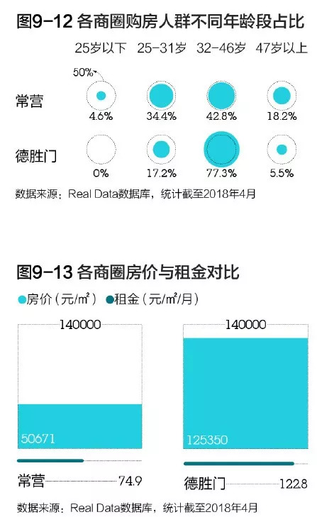 贝壳研究院周报,贝壳研究院视频