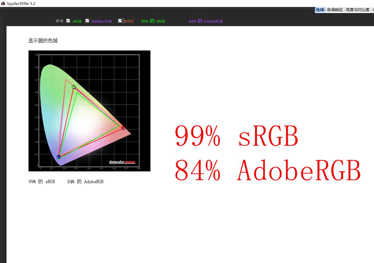 明基32寸4k显示屏推荐,明基显示器24144hz
