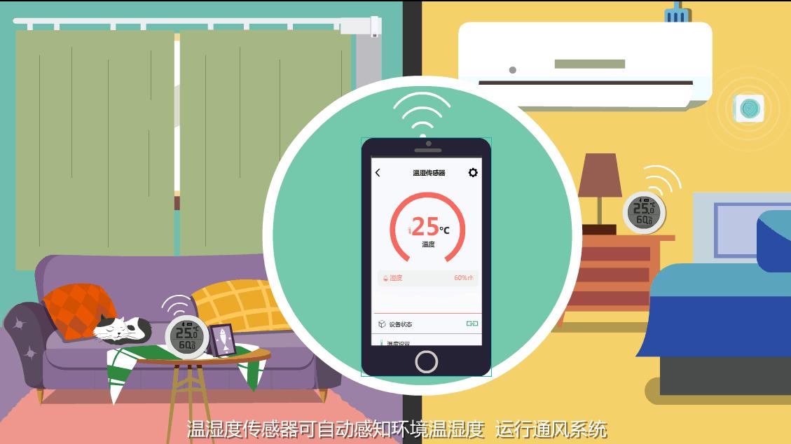 湿度传感器模块电路图解视频,湿度传感器的工作原理和接线