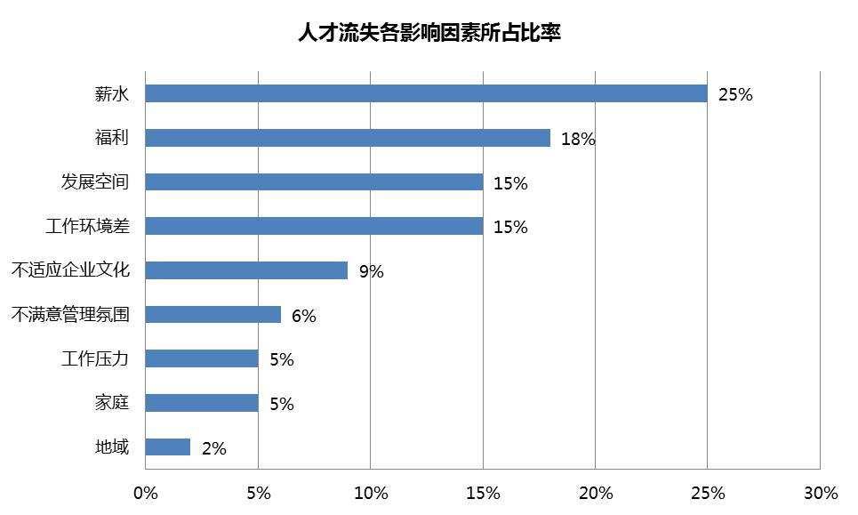 取消编制政策是好是坏,取消编制的感受