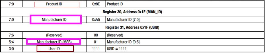 初始化modem出错,modem正确关闭方法