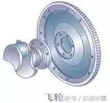 发动机工作原理演示文稿,发动机工作原理动图讲解