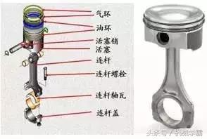发动机工作原理演示文稿,发动机工作原理动图讲解