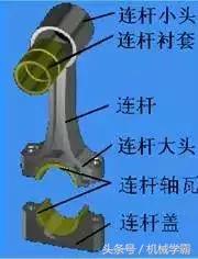 发动机工作原理演示文稿,发动机工作原理动图讲解