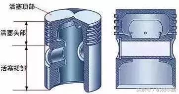 发动机工作原理演示文稿,发动机工作原理动图讲解