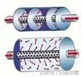 发动机工作原理演示文稿,发动机工作原理动图讲解