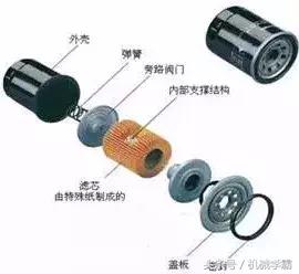 发动机工作原理演示文稿,发动机工作原理动图讲解