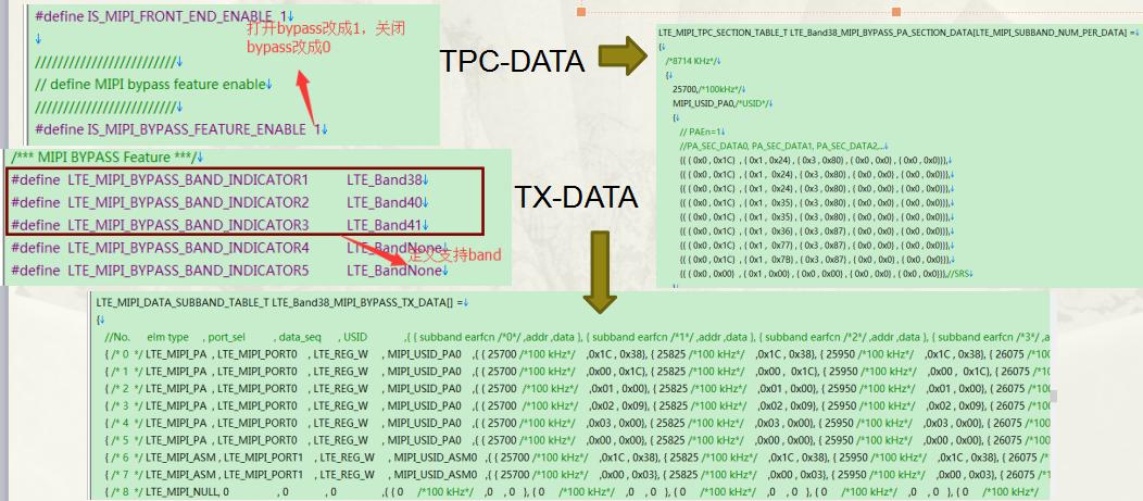 初始化modem出错,modem正确关闭方法