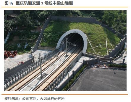 天风证券被低估了吗,天风证券估值低吗