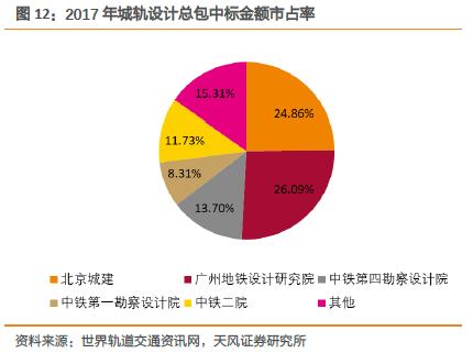 天风证券被低估了吗,天风证券估值低吗