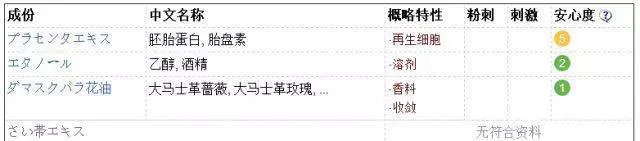 Kirara扒皮贴丨日本代购圈乱象大曝光？坑的都是自己人？