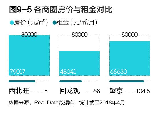 贝壳找房到底多厉害,简单了解贝壳找房
