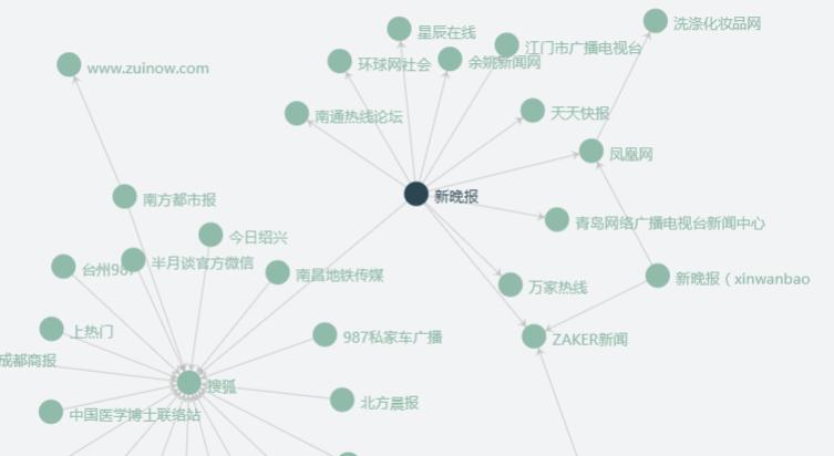 21岁女孩瘦50斤变成植物人,21岁的女孩减肥暴瘦五十七斤