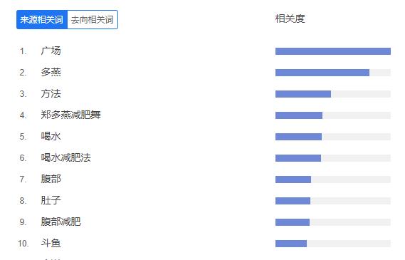 21岁女孩瘦50斤变成植物人,21岁的女孩减肥暴瘦五十七斤