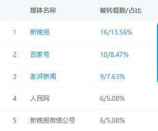 21岁女孩瘦50斤变成植物人,21岁的女孩减肥暴瘦五十七斤