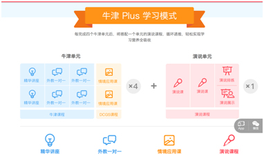 vipjr对比哒哒abc，全方位为你解读二者的区别
