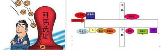 开重庆火锅加盟店需要做哪些准备,重庆火锅加盟店做什么好