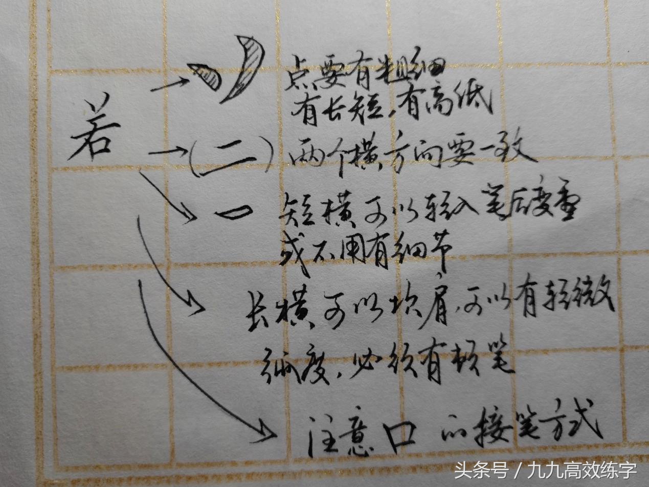 字不好看如何办,如何快速让字变好看