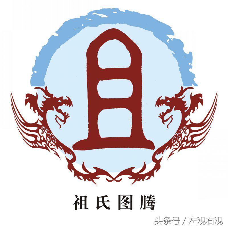 中国百家姓图腾排名,百家姓姜图腾