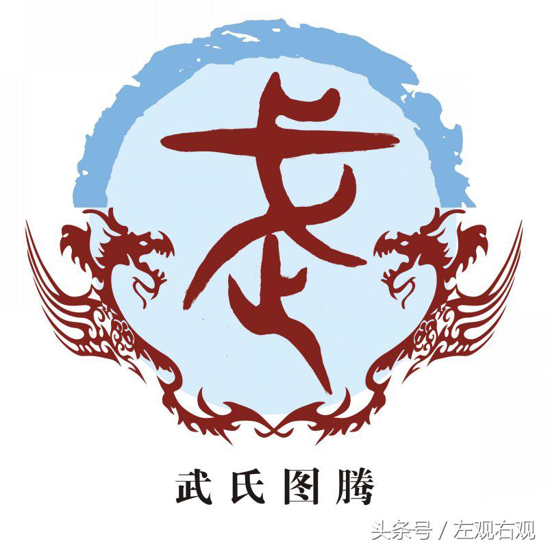 中国百家姓图腾排名,百家姓姜图腾