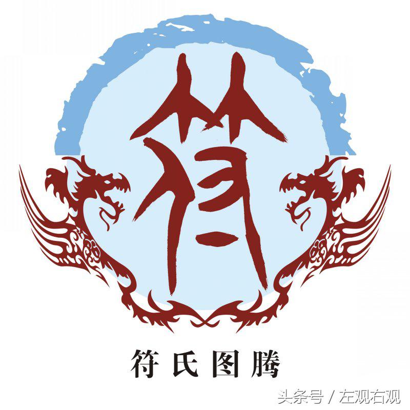 中国百家姓图腾排名,百家姓姜图腾