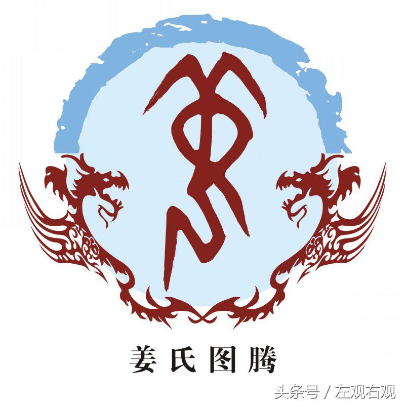 中国百家姓图腾排名,百家姓姜图腾