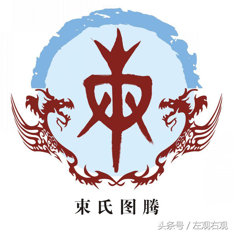 中国百家姓图腾排名,百家姓姜图腾