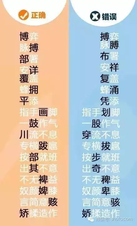 尴尬两个字为什么很多人写错,尴尬了这些字居然写错了十几年