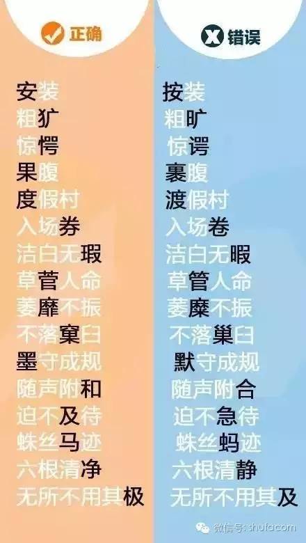尴尬两个字为什么很多人写错,尴尬了这些字居然写错了十几年